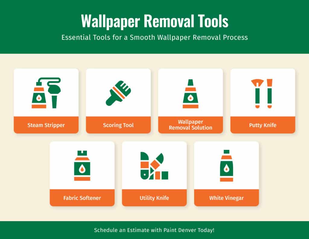 wallpaper removal tools graphic with each tool pictured 