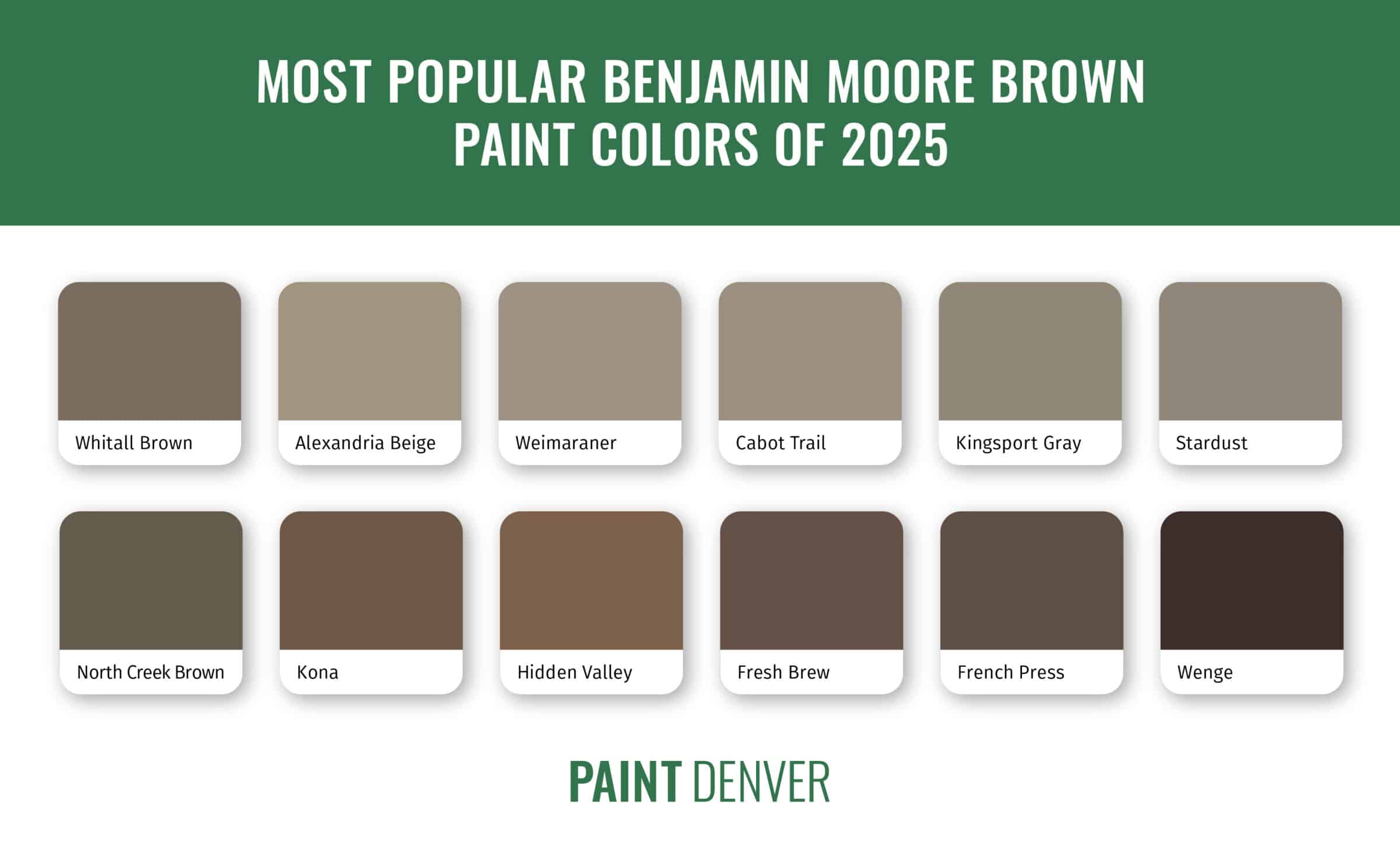 most popular benjamin moore brown paint colors of 2025 